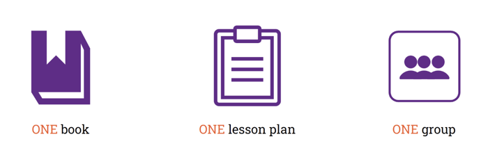 One Book, One Lesson Plan, One Group